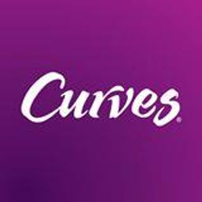 Curves Edgeworth