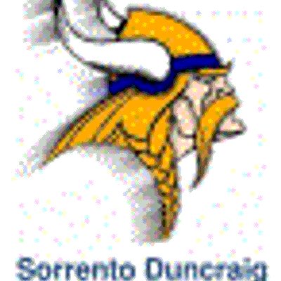 Sorrento Duncraig Cricket Club