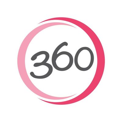 360 Gymnastics