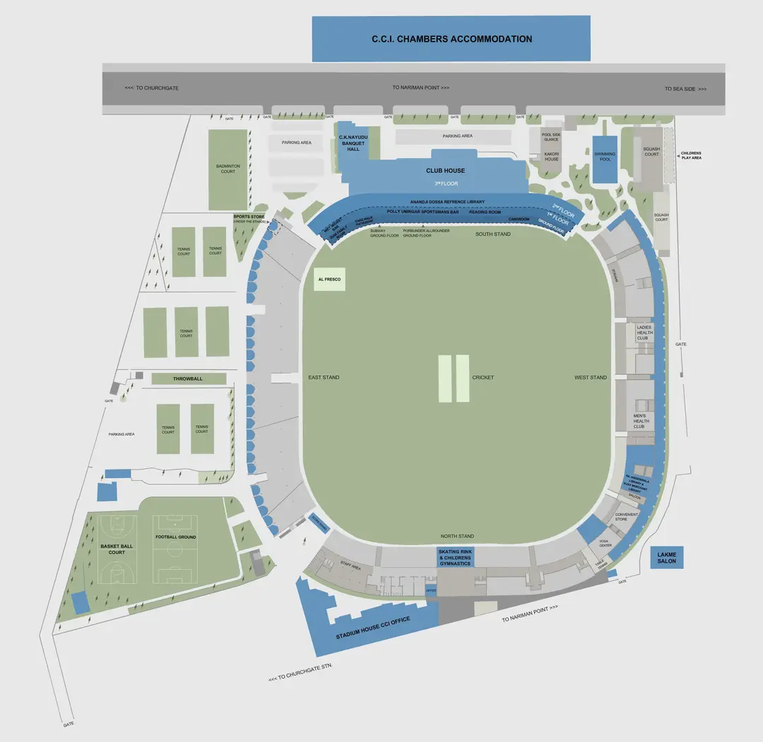 Cricket Club of India (CCI)