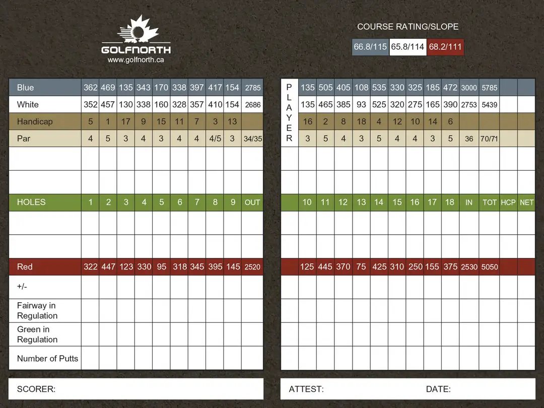 Cobble Hills Golf Club