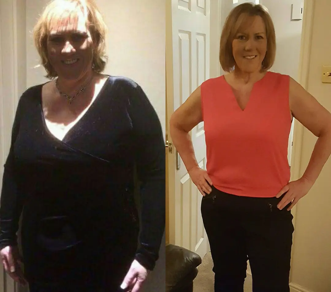 Proactive Fitness, Health and Well being