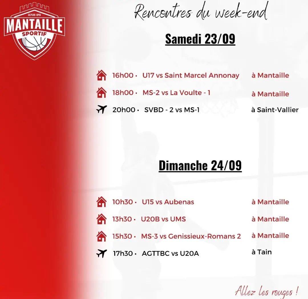 Mantaille Sportif Basket