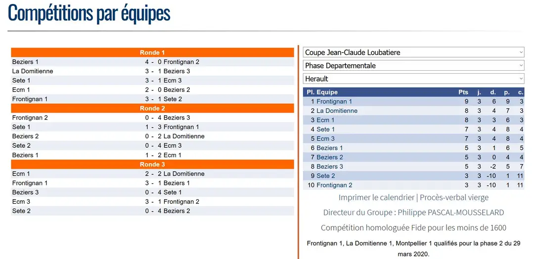 Club d'échecs de Sète
