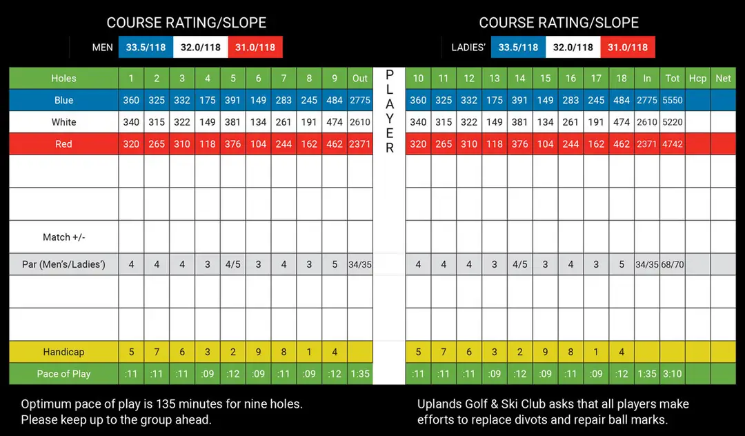 Uplands Golf & Ski Club