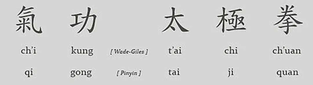 School of Tai Chi Chuan (St Albans)