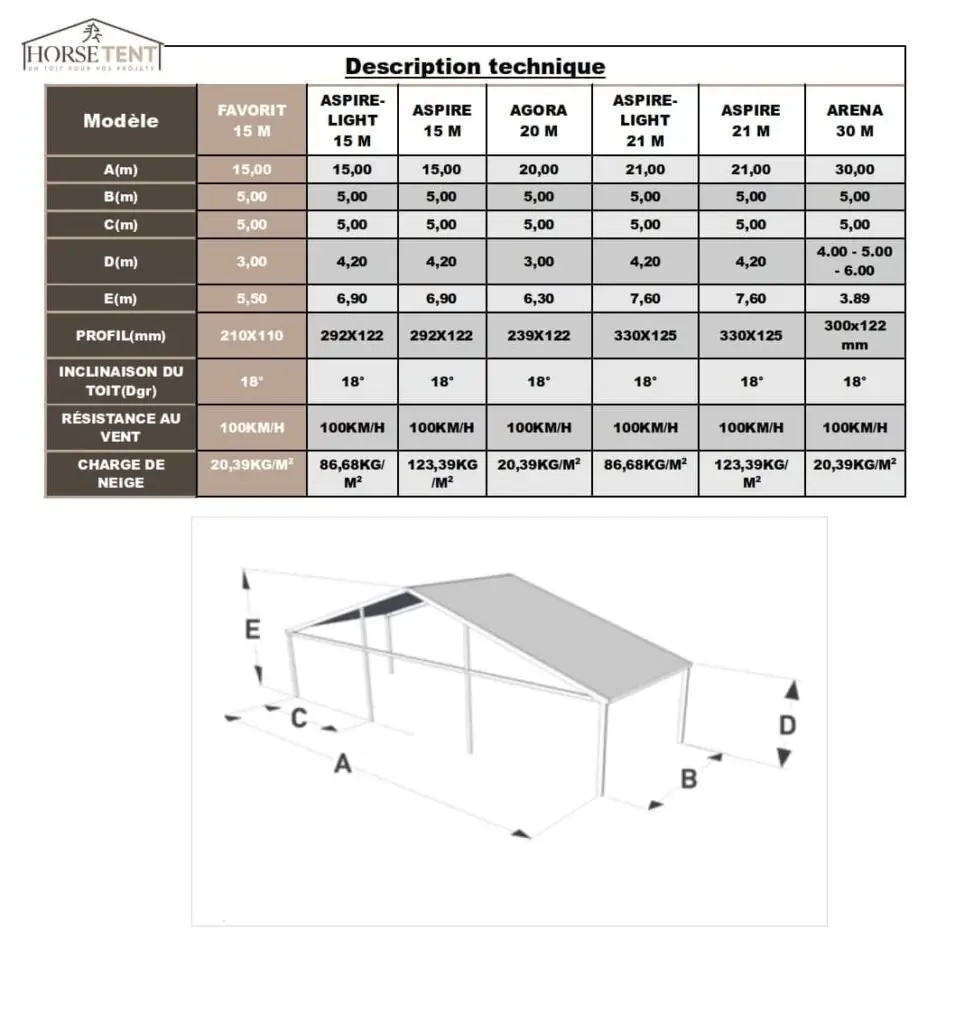 Horse Tent