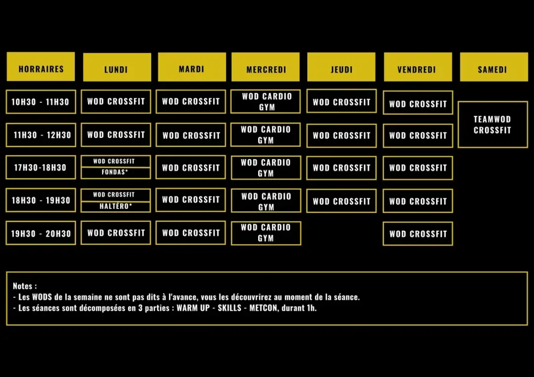 CrossFit La Valbarelle