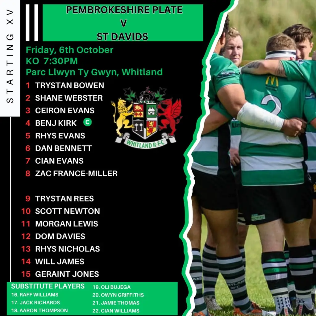 Whitland Rugby Football Club