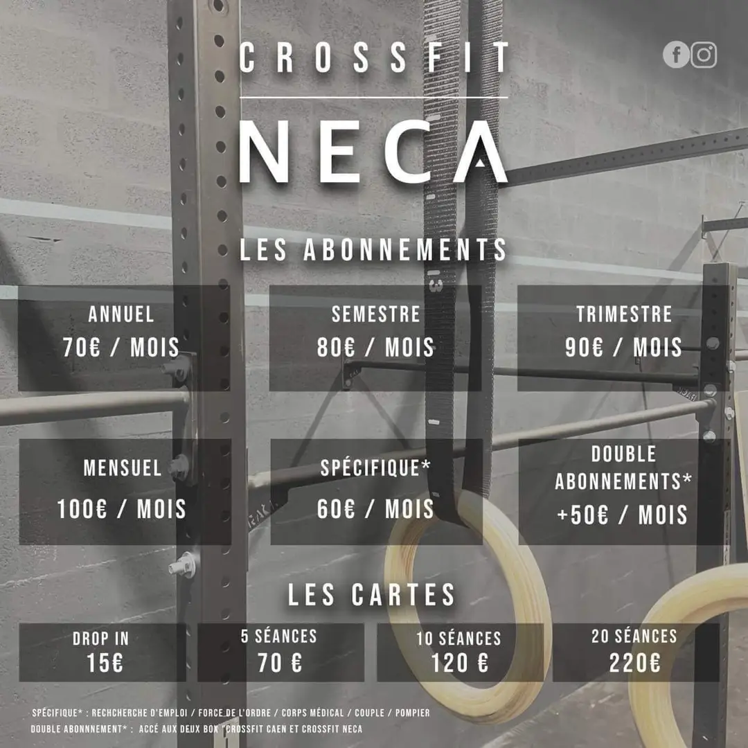 CrossFit NECA