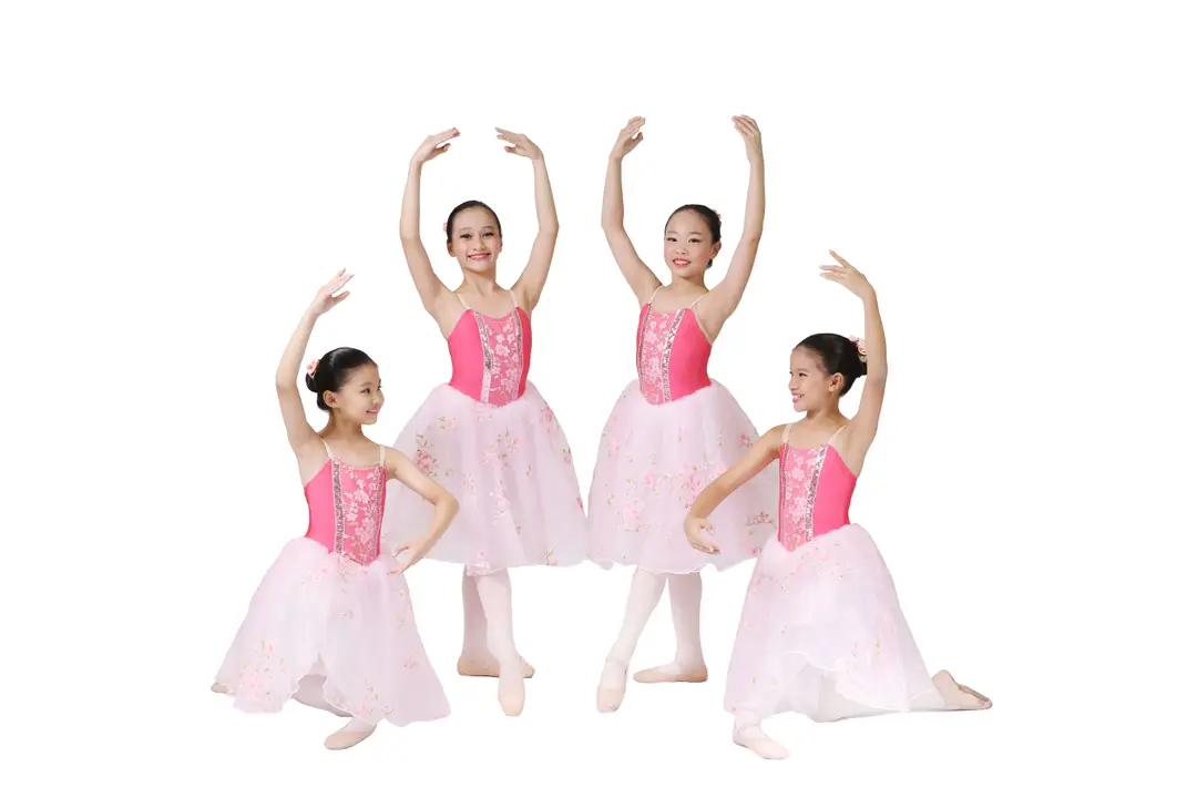 Artiste Quotient | AQ Dance Academy