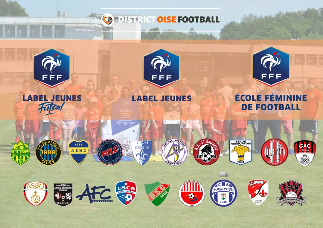 District Oise de Football