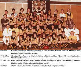 Weeroona Bay Football Club