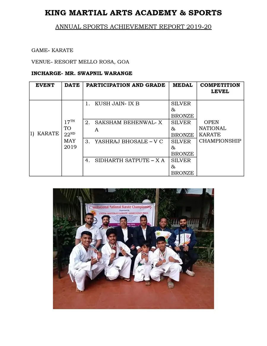 King Martial Arts Academy And Sports Karanjade