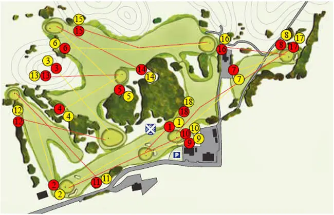 Strathtay Golf Club
