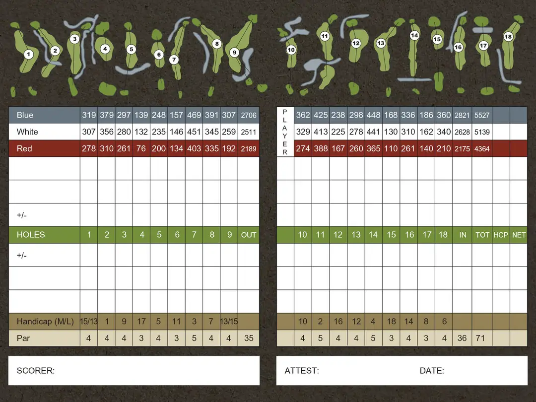 Brant Valley Golf Club