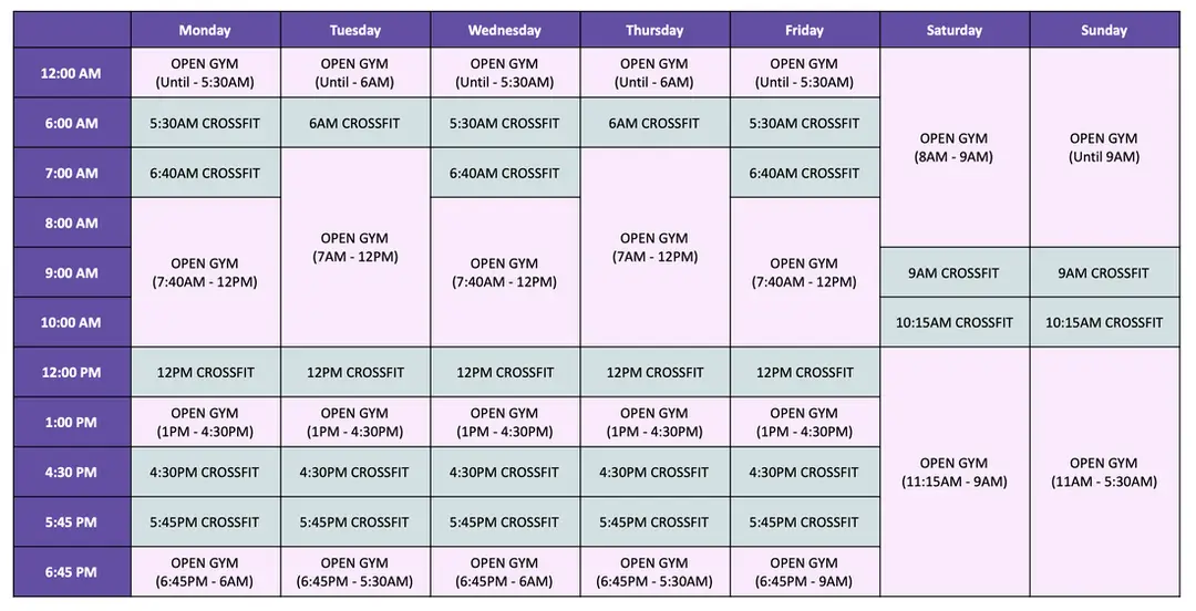 CrossFit 709