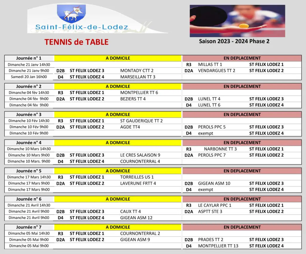 St Felix de Lodez FR TT
