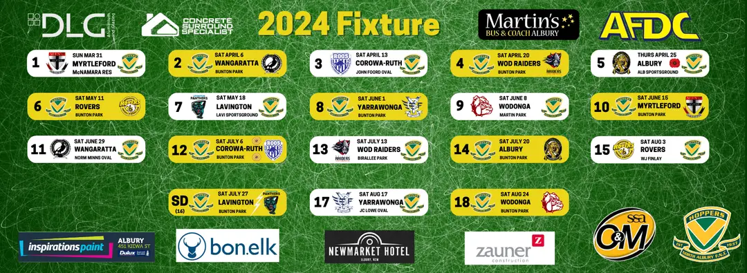 North Albury Football Netball Club