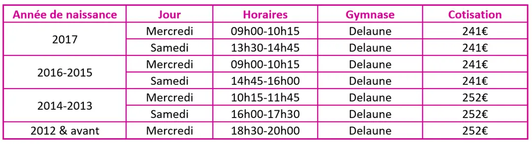 Morsang GR