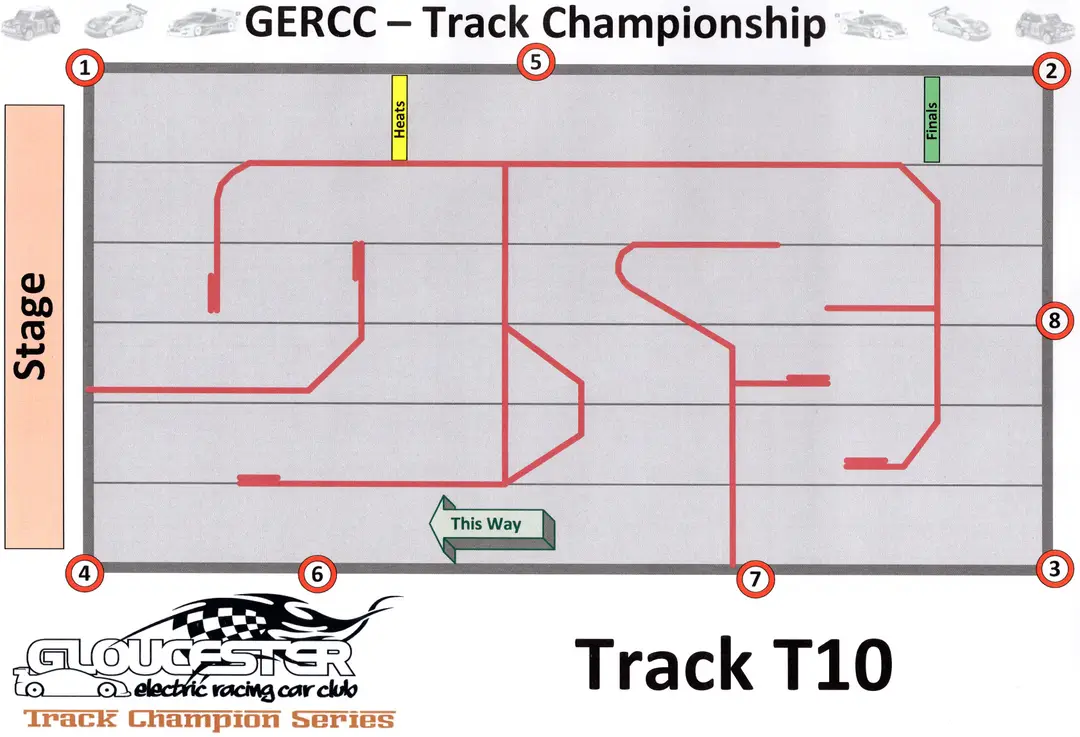 Gloucester Electric Racing Car Club