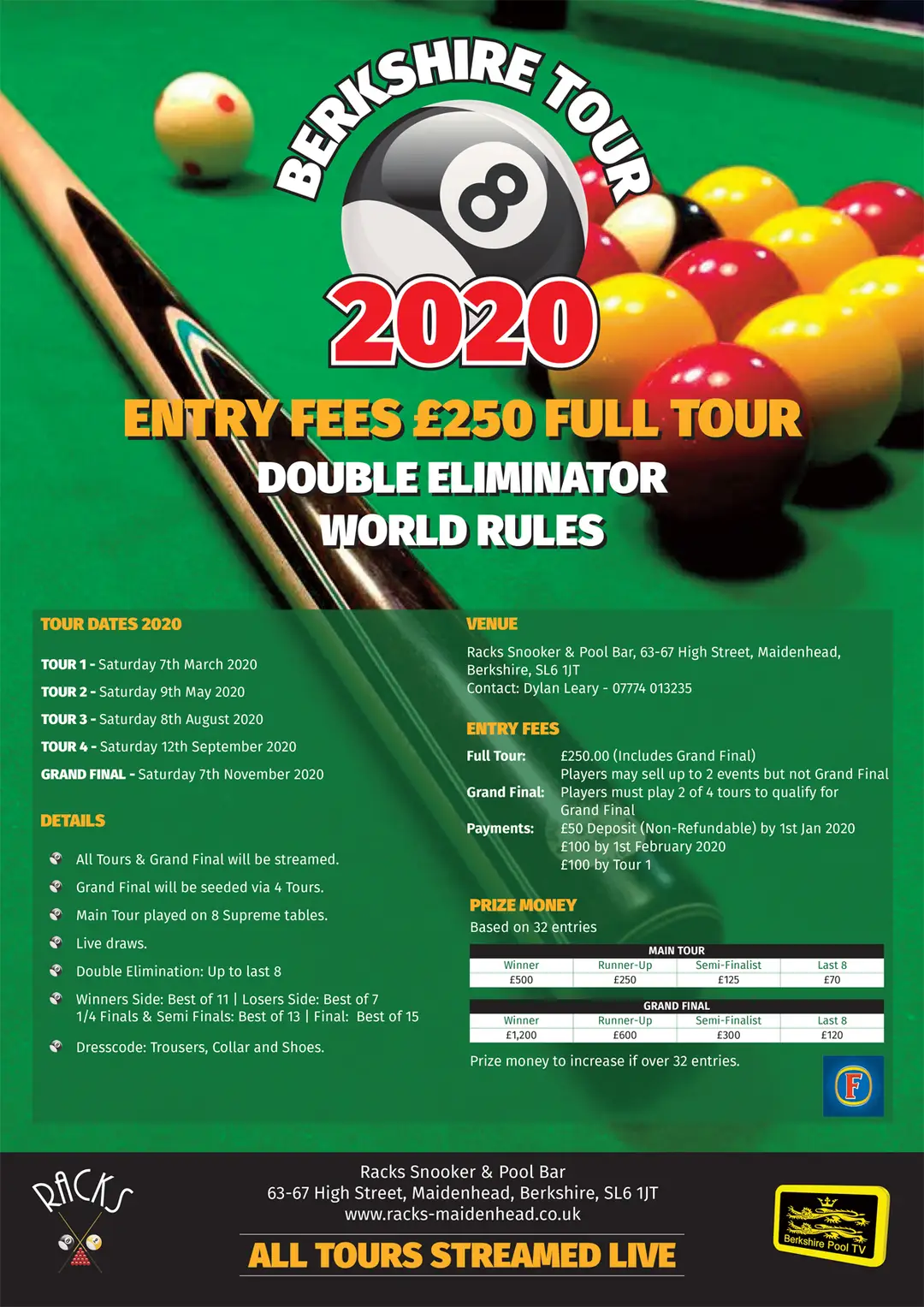 Royal Berkshire County Pool Association