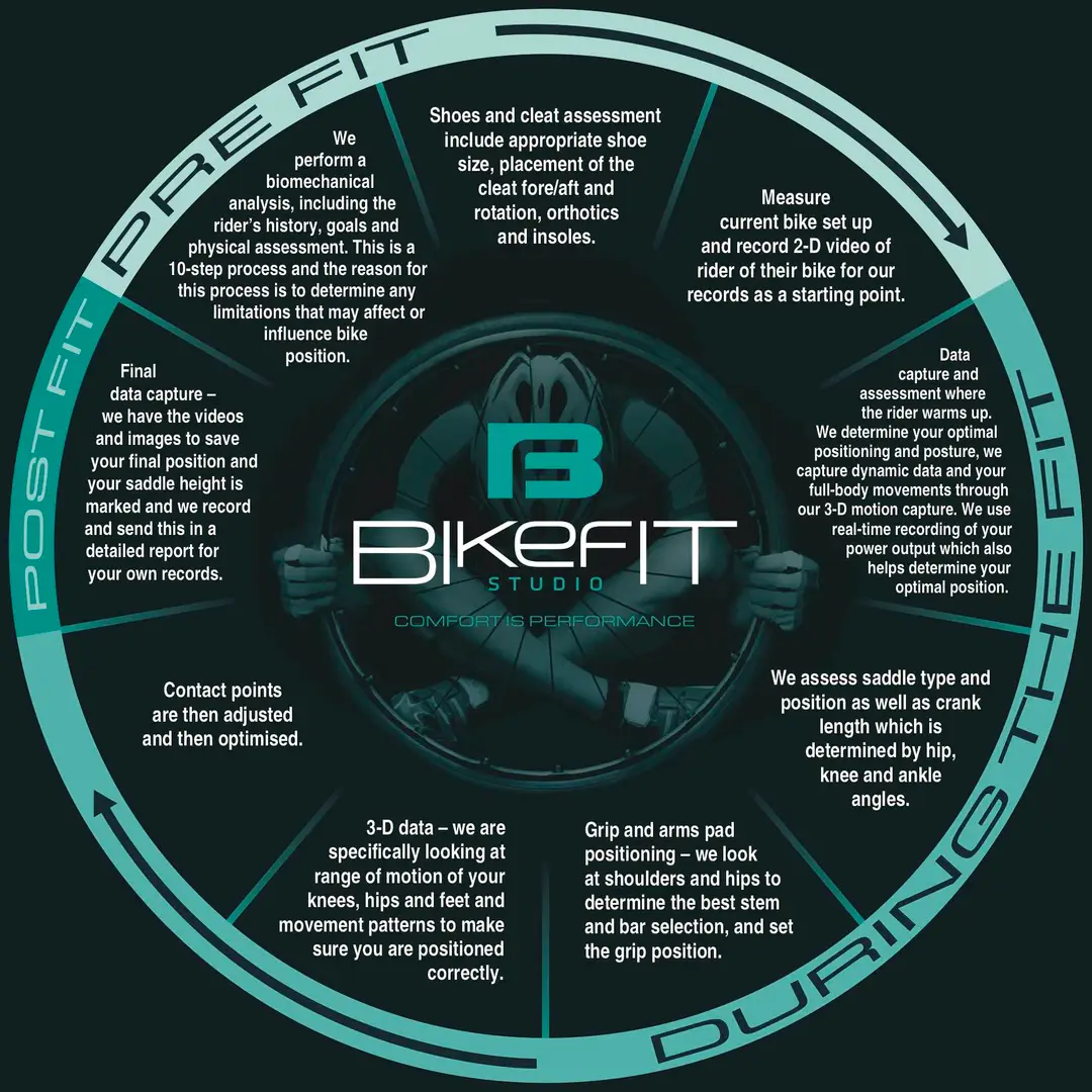 Bike Fit Studio