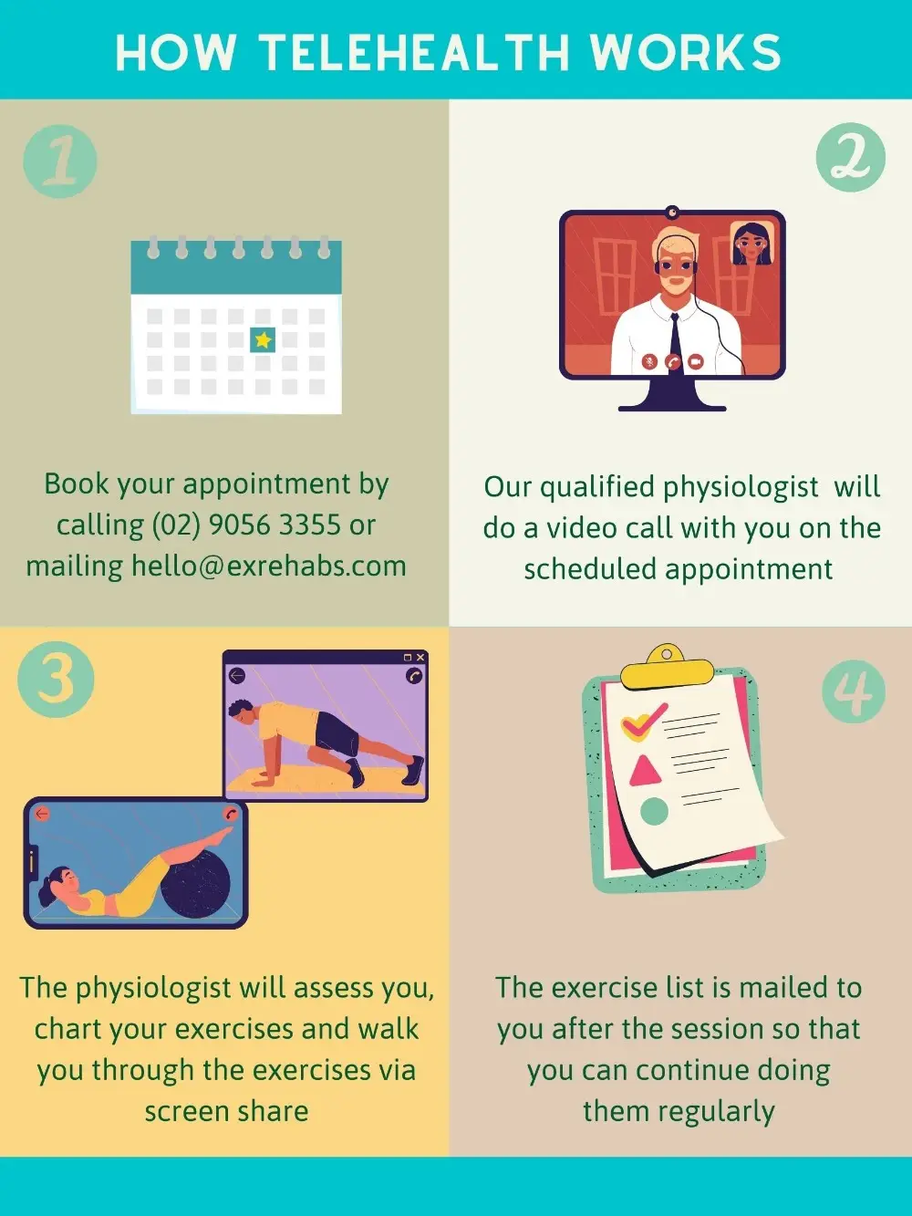 Exercise Rehabilitation Pty Ltd