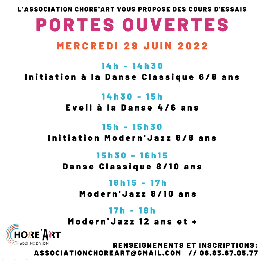 Association Choré'art - Lisieux