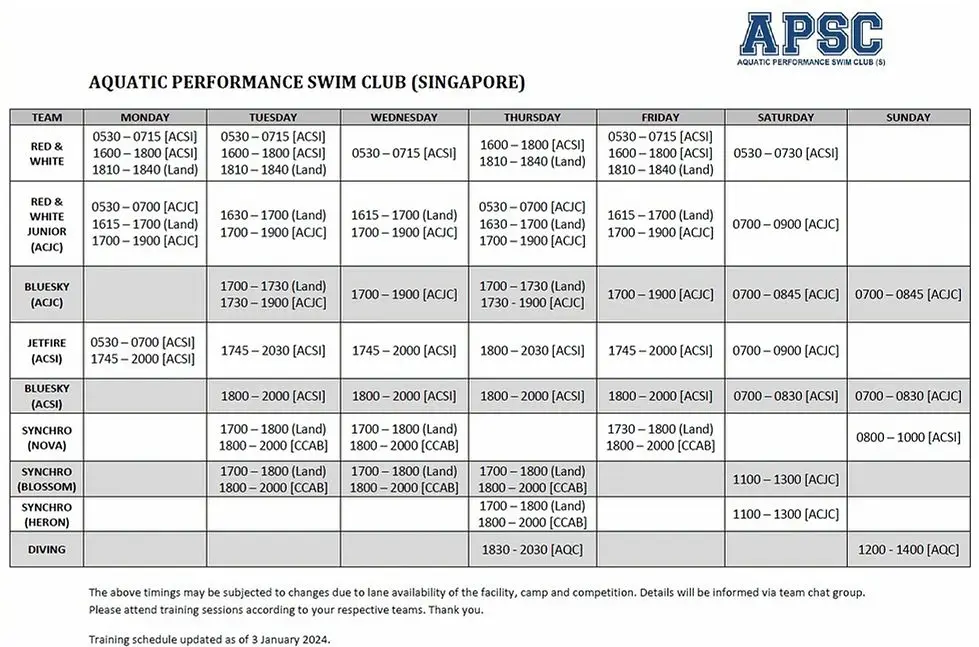 APSC@ACJC