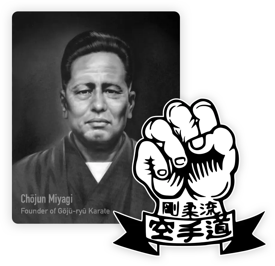 Yamato Karate