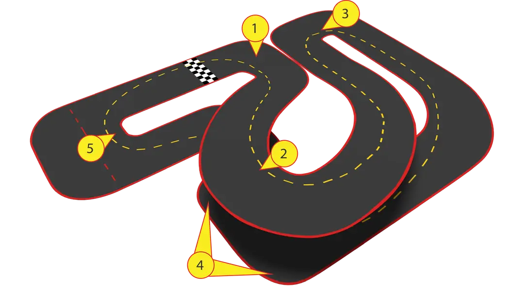 Kylemore Karting