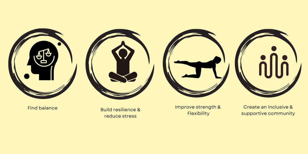 Better days yoga