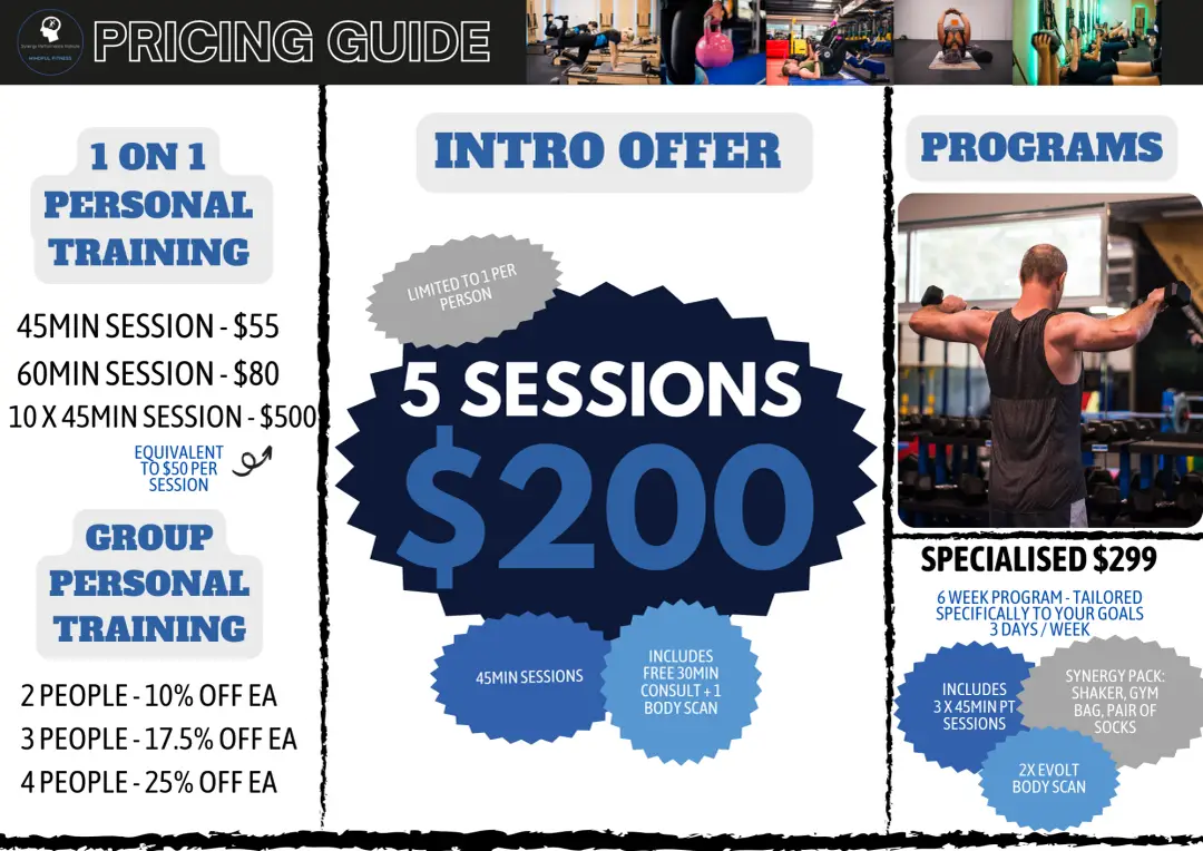 Synergy Performance Institute - Peregian Beach