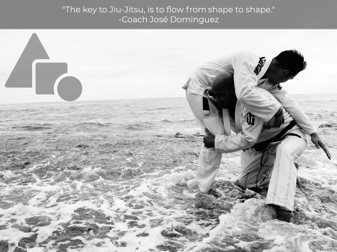 Fluxo Brazilian Jiu-Jitsu