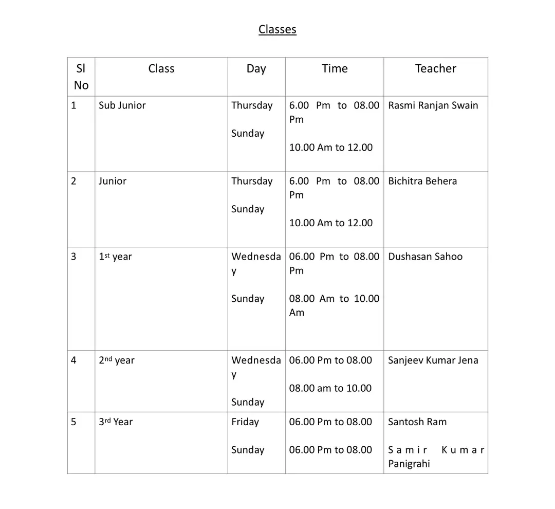 Rudrakshya Foundation