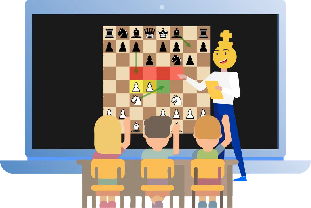 swastik chess academy