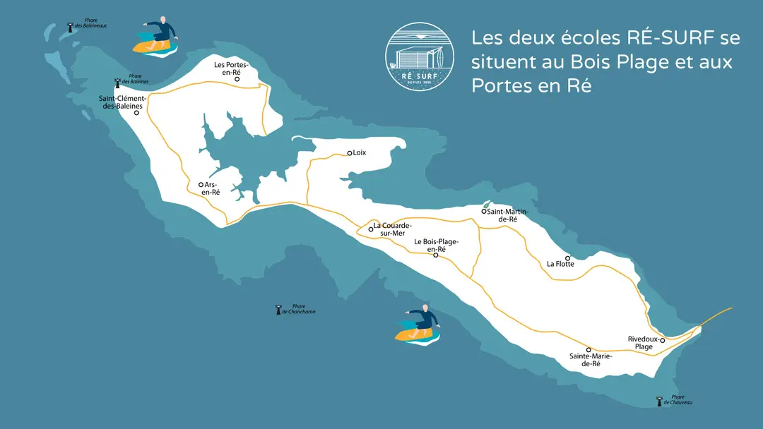 Ré Surf | Les Portes En Ré