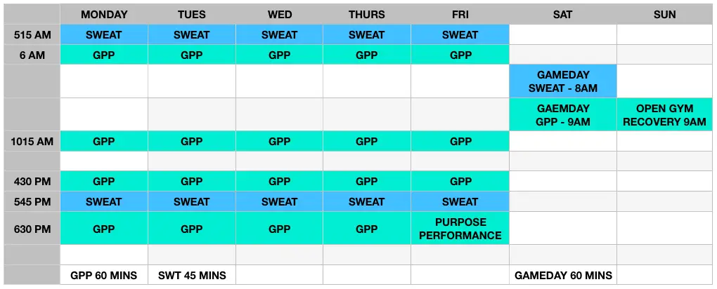 Purpose Fitness Adelaide