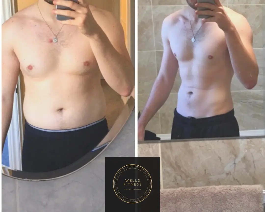 Wells Fitness