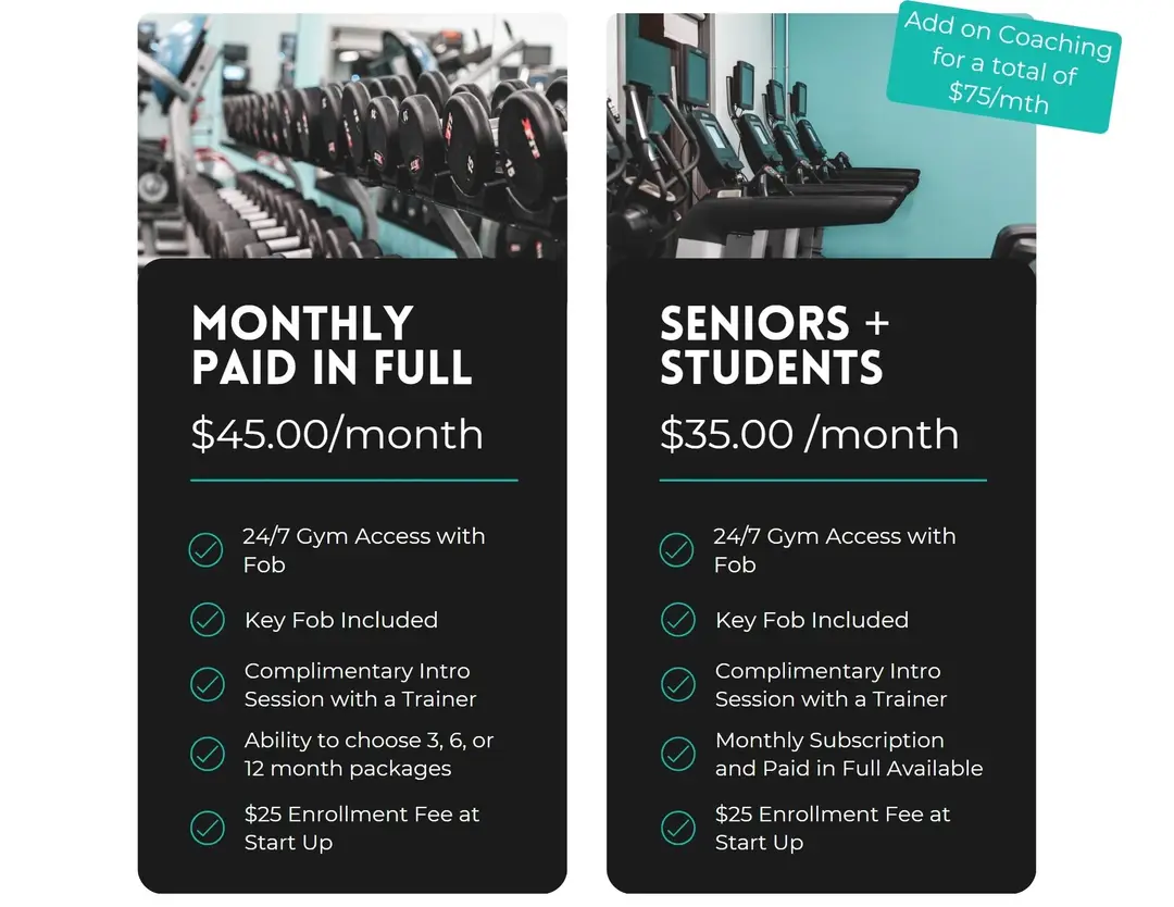 LivFit Listowel