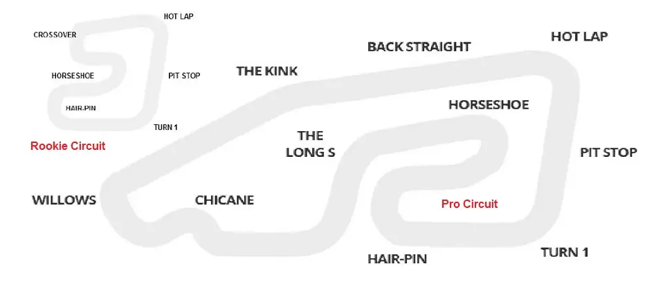 Picton Karting Track and Mini Golf