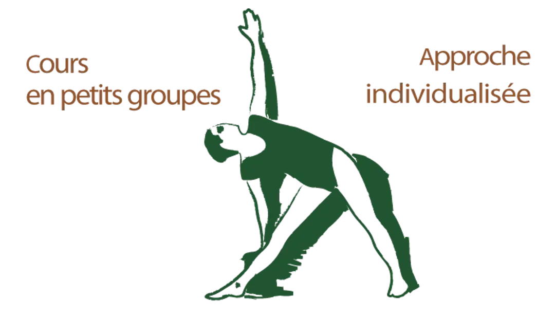 Yoga Indre - Mouchet Anne