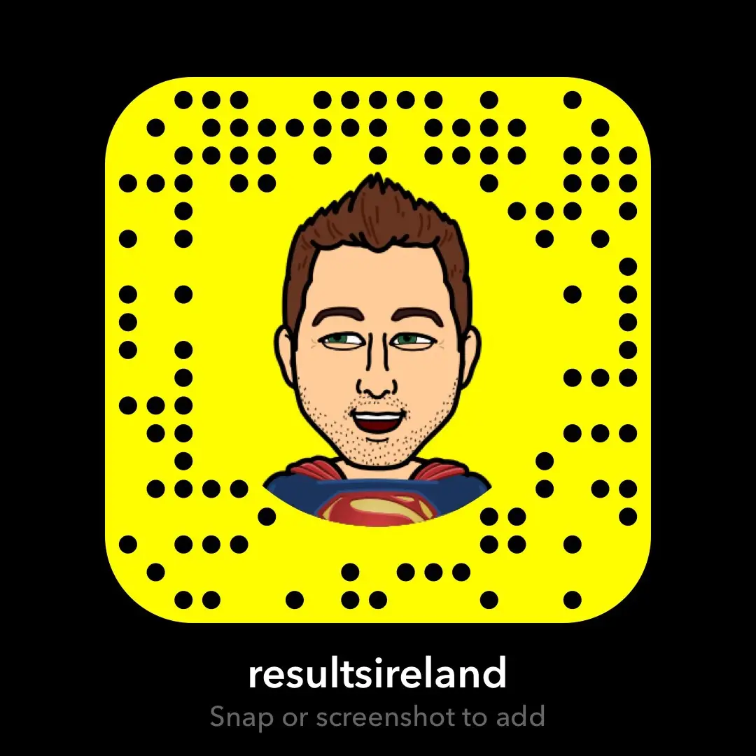 Results Ireland Fitness