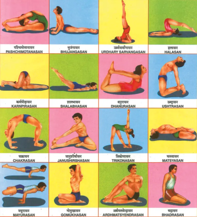 Rasa Yoga During Natha Yoga