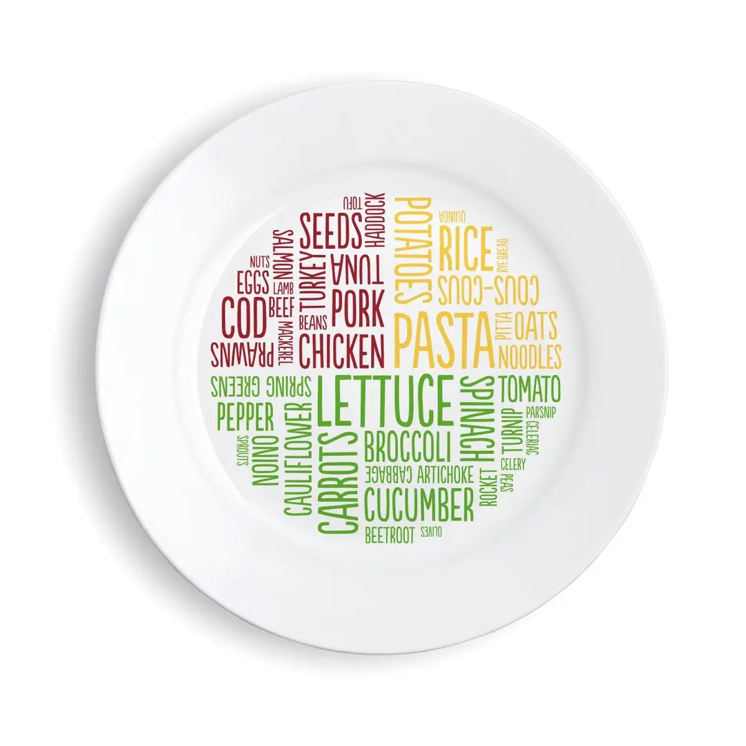 The Healthy Portion Plate