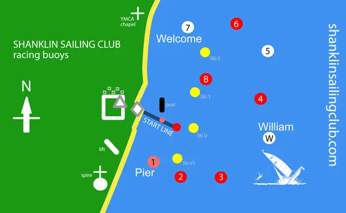 Shanklin Sailing Club
