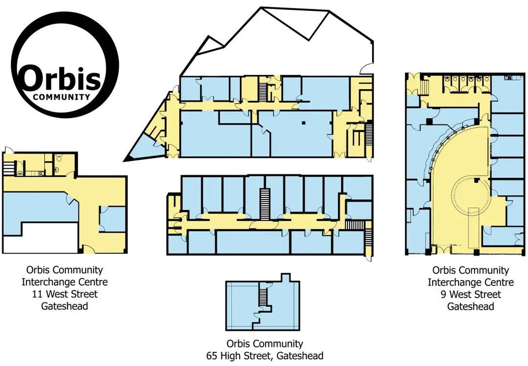 Orbis Community