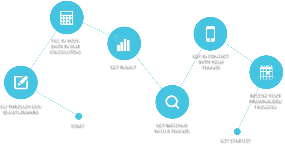 fitnes timeweb