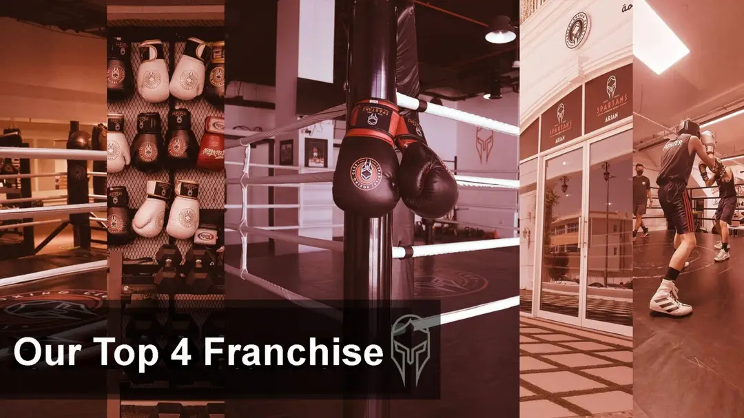 Combat MMA Club
